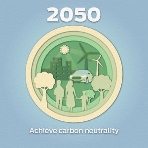 Gradimo boljši svet – Ford napoveduje korake v smeri ogljične nevtralnosti