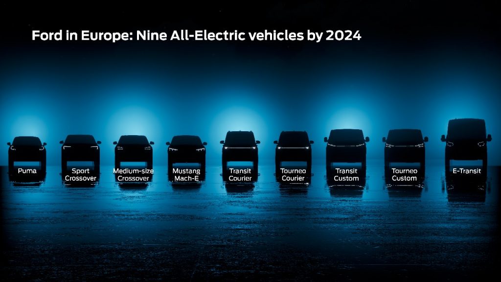 Ford s pogumnimi koraki v smeri povsem električne prihodnosti v Evropi